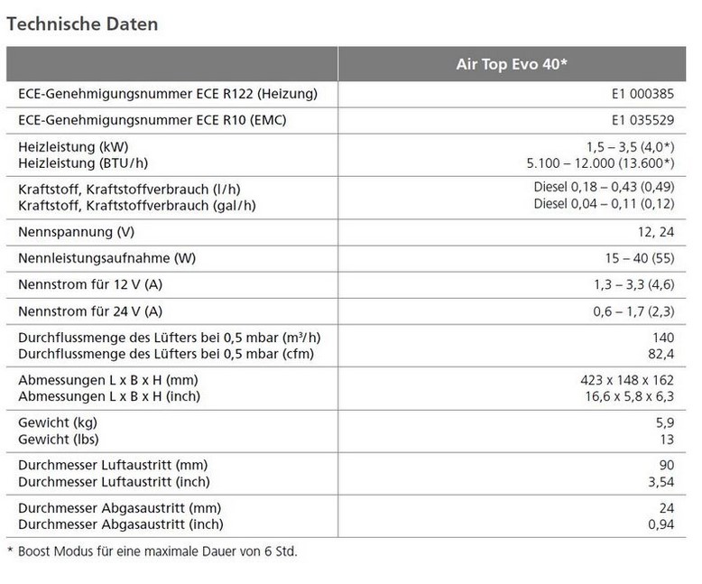 Webasto Air Top Evo 40 Marine 12 V Diesel Webasto Air Top Evo 40 Marine 12 V Diesel