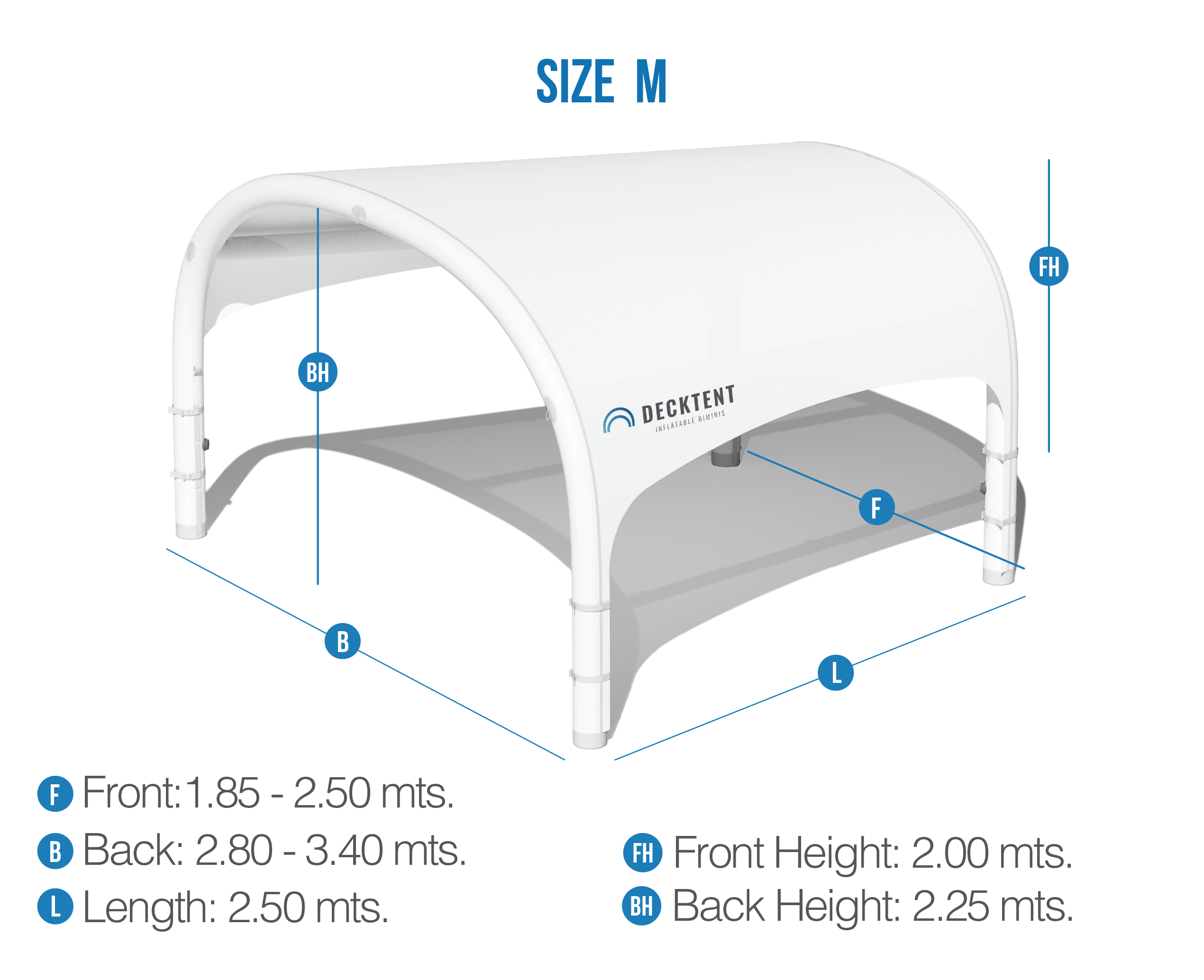 Decktent M weiß, Länge 250 cm