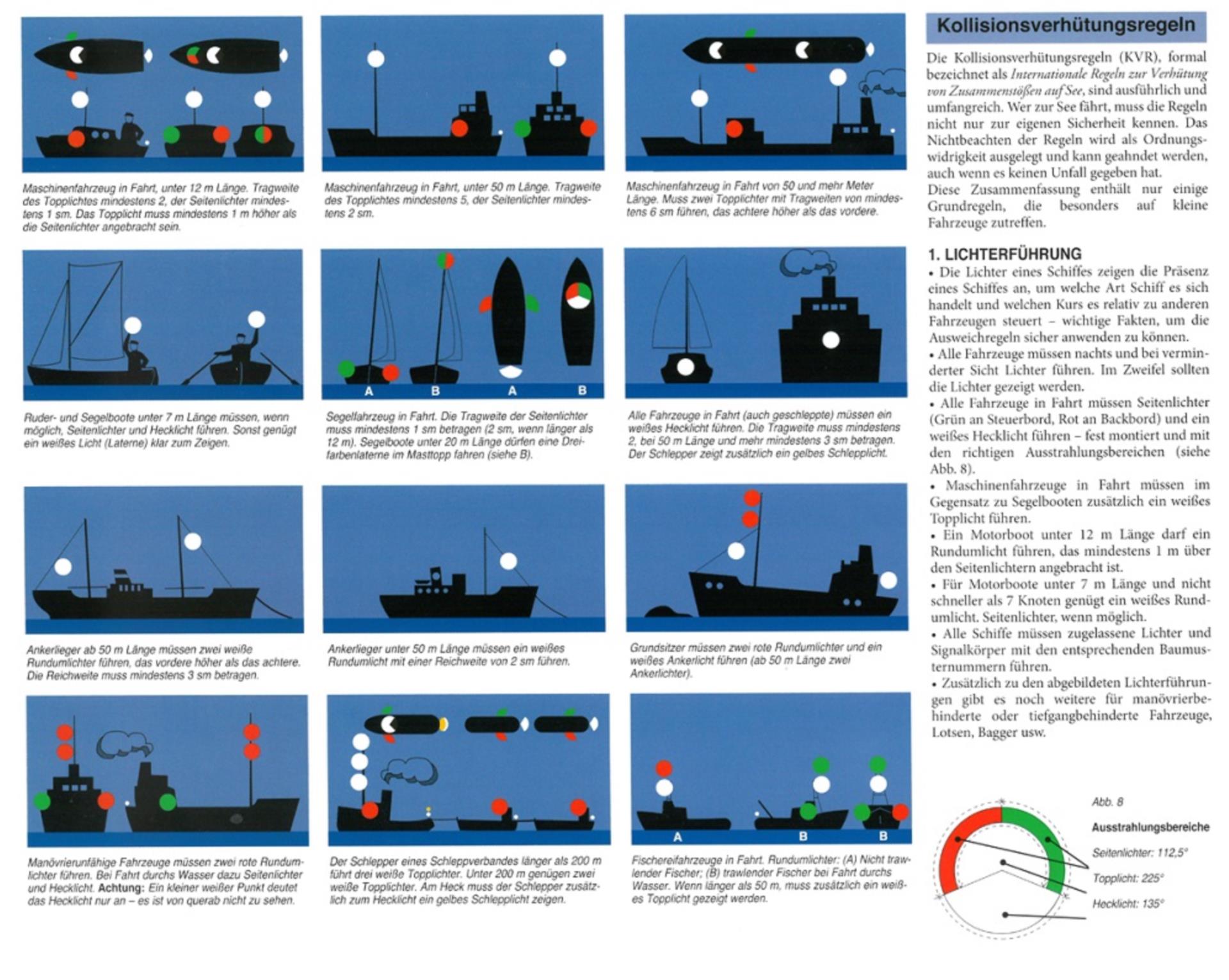 Delius Klasing Praxis der Seemannschaft Delius Klasing Praxis der Seemannschaft