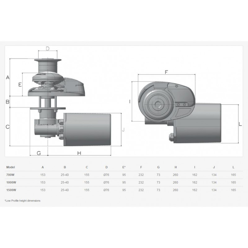 Lofrans Ankerwinde X2 1000 W ohne Spill, 10 mmØ Kette