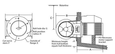 Sleipner GFK-Hecktunnel