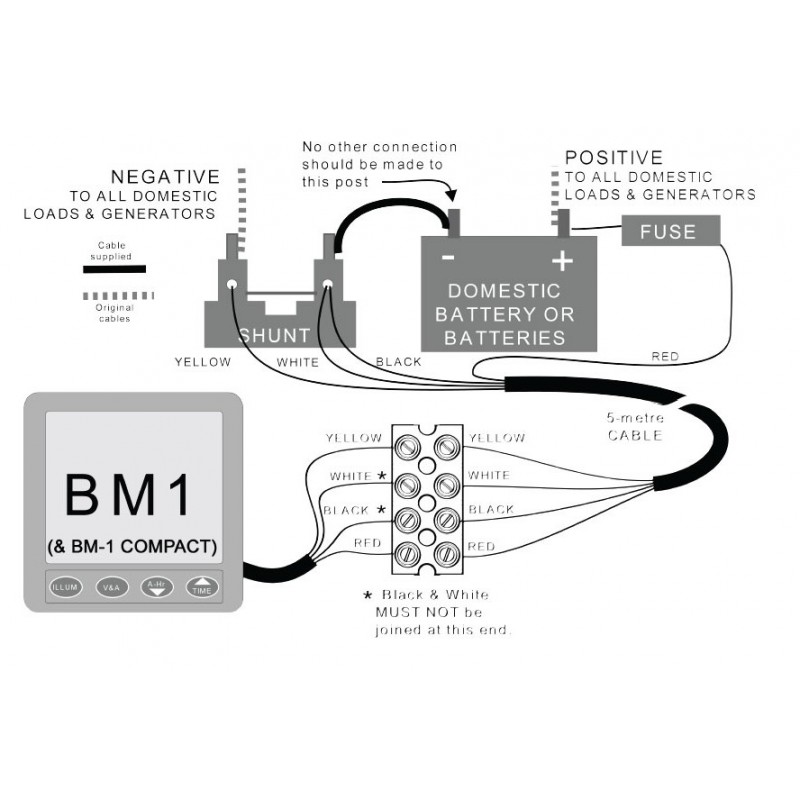 NASA BM-1 Compact Batteriemonitor, weiß