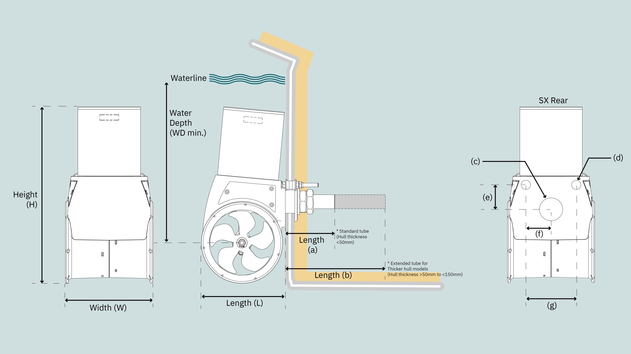 Side-Power Sleipner Heckschraubensystem Typ SX50, 2,6 kW, 62 kgf 