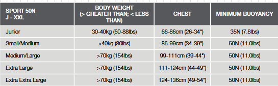 Crewsaver Sport 50N Rot XL