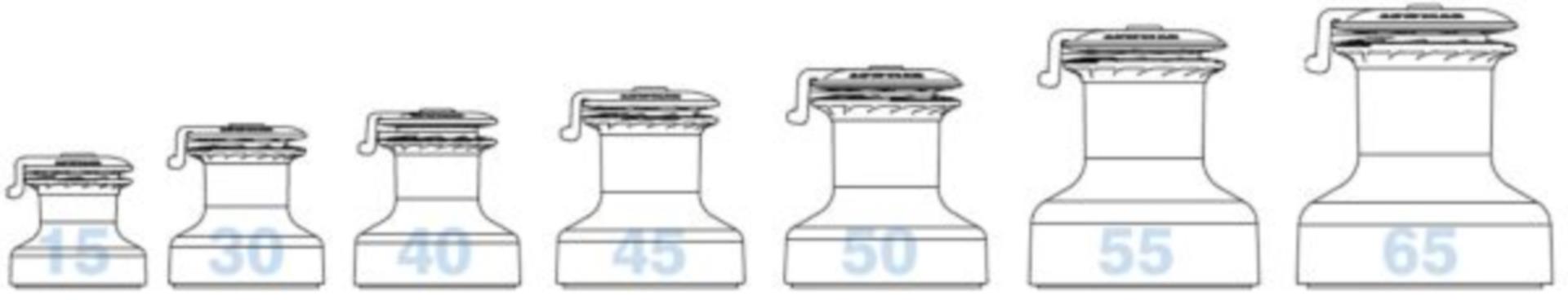 Lewmar Winde Evo, Typ 45 ST, verchromt