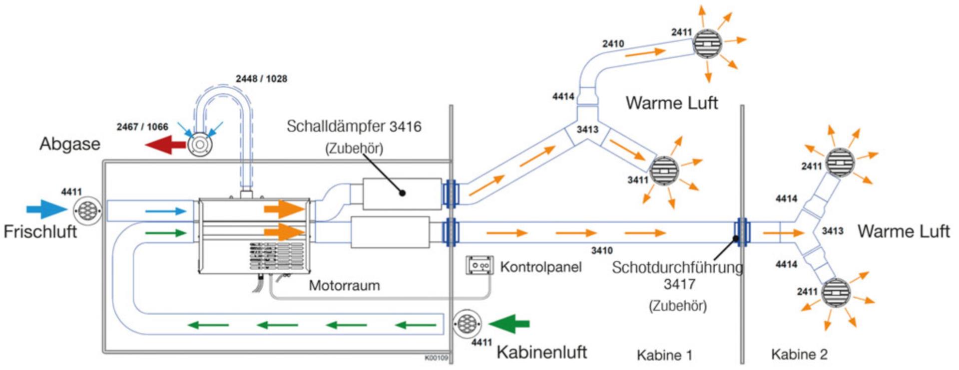 Wallas Auslaßblende Wallas Auslaßblende