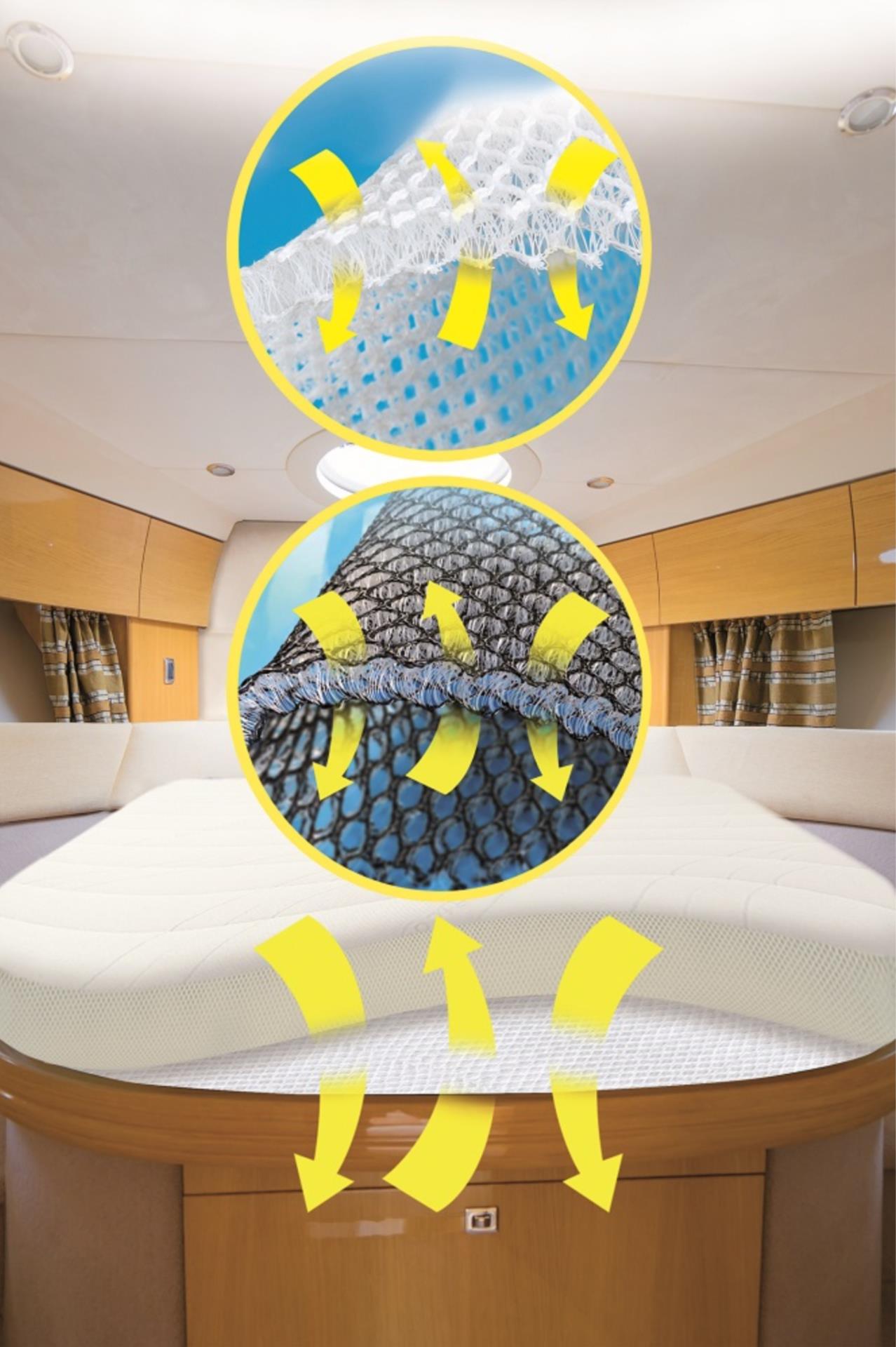 Gisa Tex Gisatex Dryweave 10 schwarz, 120 x 200 cm