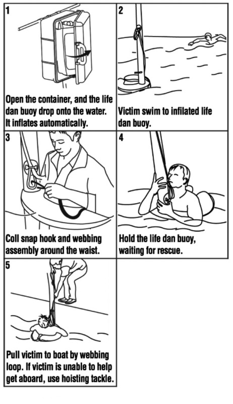 Jon Buoy DAN BUOY M.O.B, selbstaufblasend Jon Buoy DAN BUOY M.O.B, selbstaufblasend