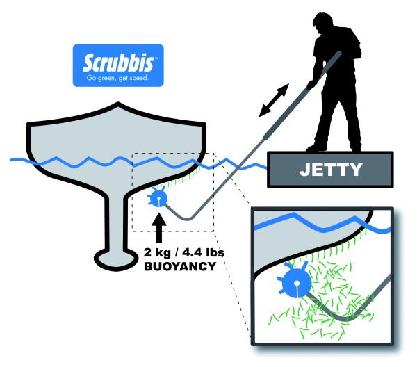 Scrubbis Scubbis Set mit gewinkelten Stiel mit Standardreinigungskopf 