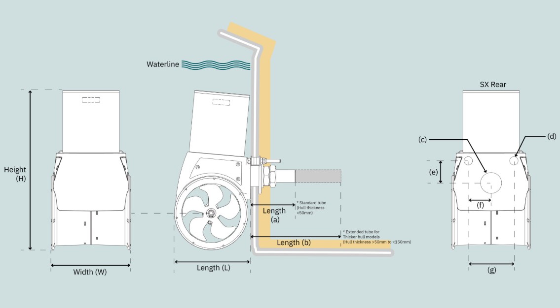 Side-Power Sleipner Heckschraubensystem PROportional Typ  SXP35, 1,8 kW, 43 kgf