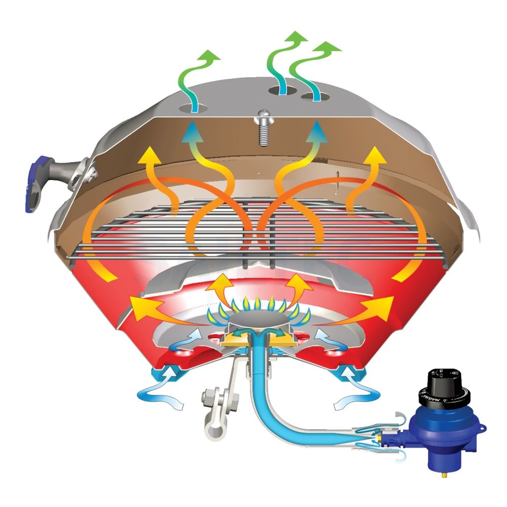 Magma Marine Kettle Gasgrill MK3, 391 mmØ