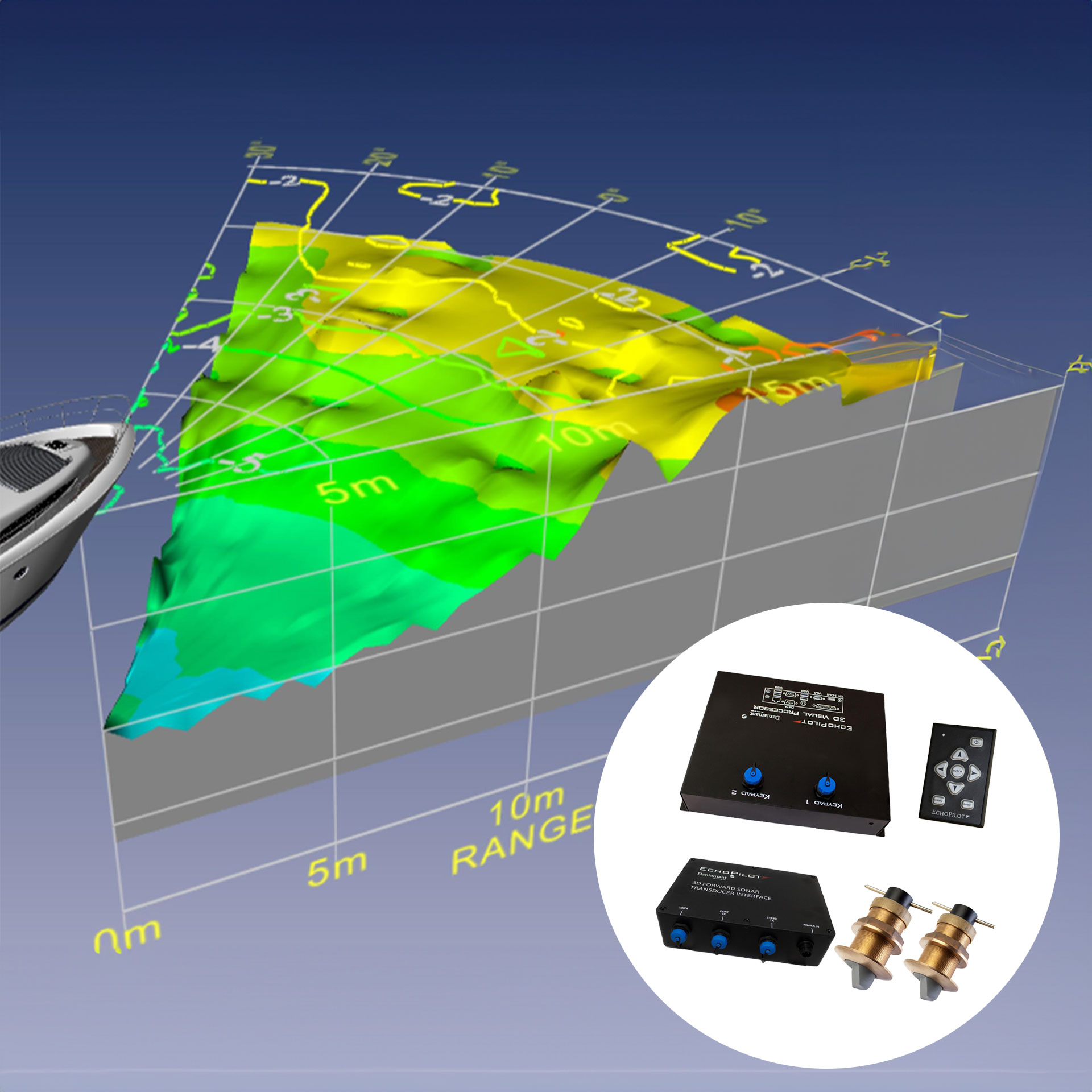 EchoPilot FLS 3D - vorausschauendes Echolot Gen 4