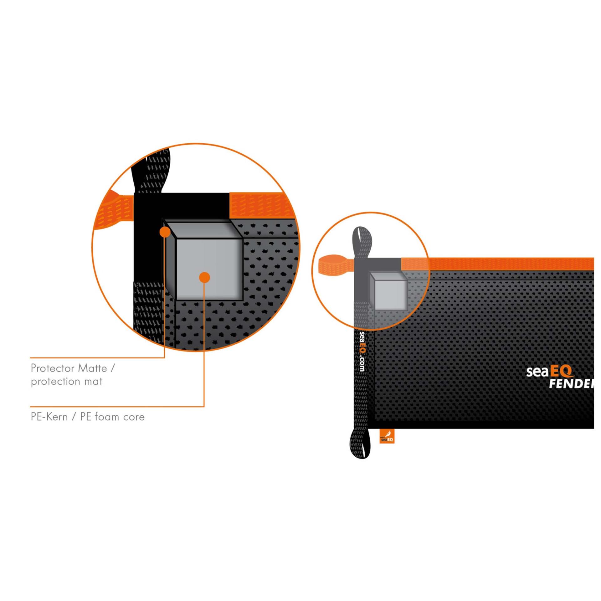 SeaEQ Langfender LF700, schwarz