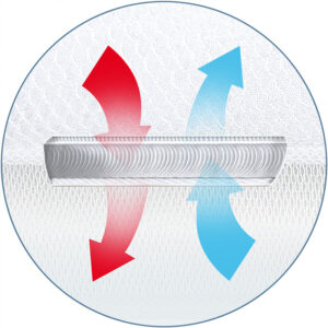 Gisa Tex Gisamed® Nackenrolle