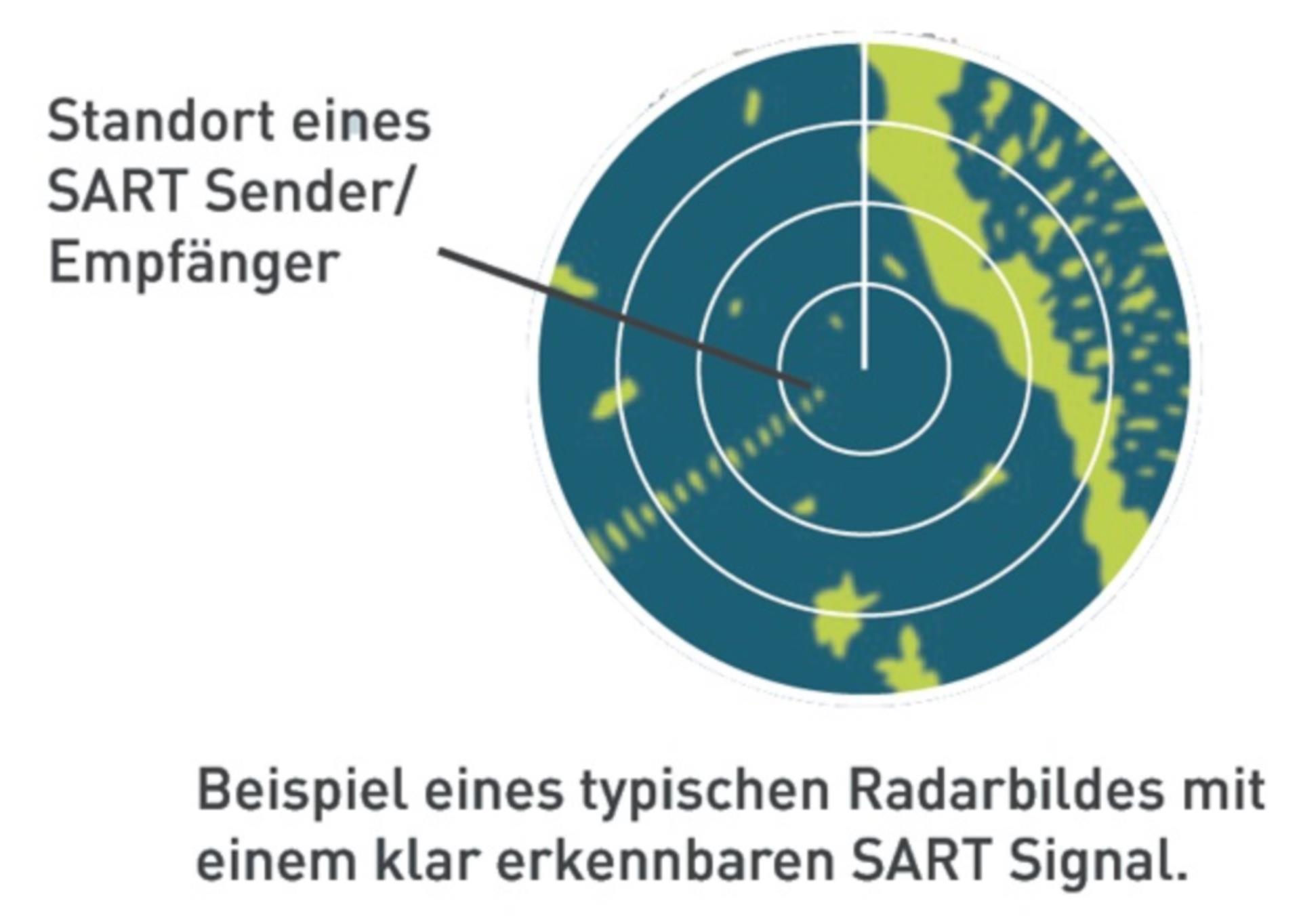 Ocean Signal SafeSea S100 SART