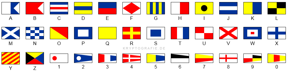 Lindemann Signalflagge Zahl 9, 45 x 30 cm
