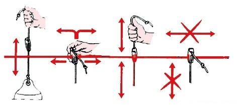 Osculati Fender Fix für Relingsdraht 6 - 8 mmØ (Paar) Osculati Fender Fix für Relingsdraht 6 - 8 mmØ (Paar)