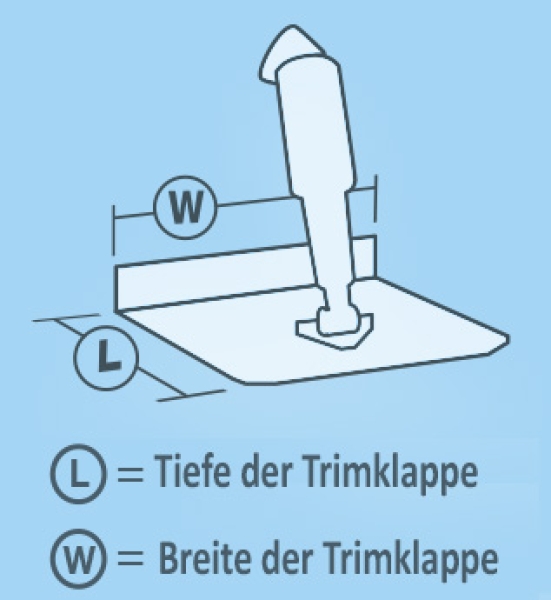 Lenco Trimmklappenset, 230 x 458 mm