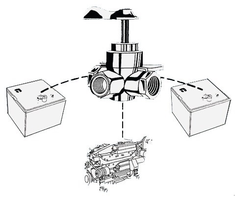 Osculati Dreiwegehahn 1/4", 10 / 12 mmØ