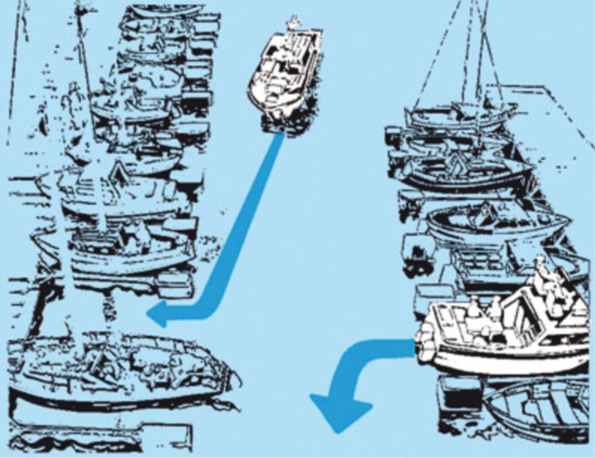 Ruddersafe Größe 2 für Boote bis 6,5 Meter Ruddersafe Größe 2 für Boote bis 6,5 Meter