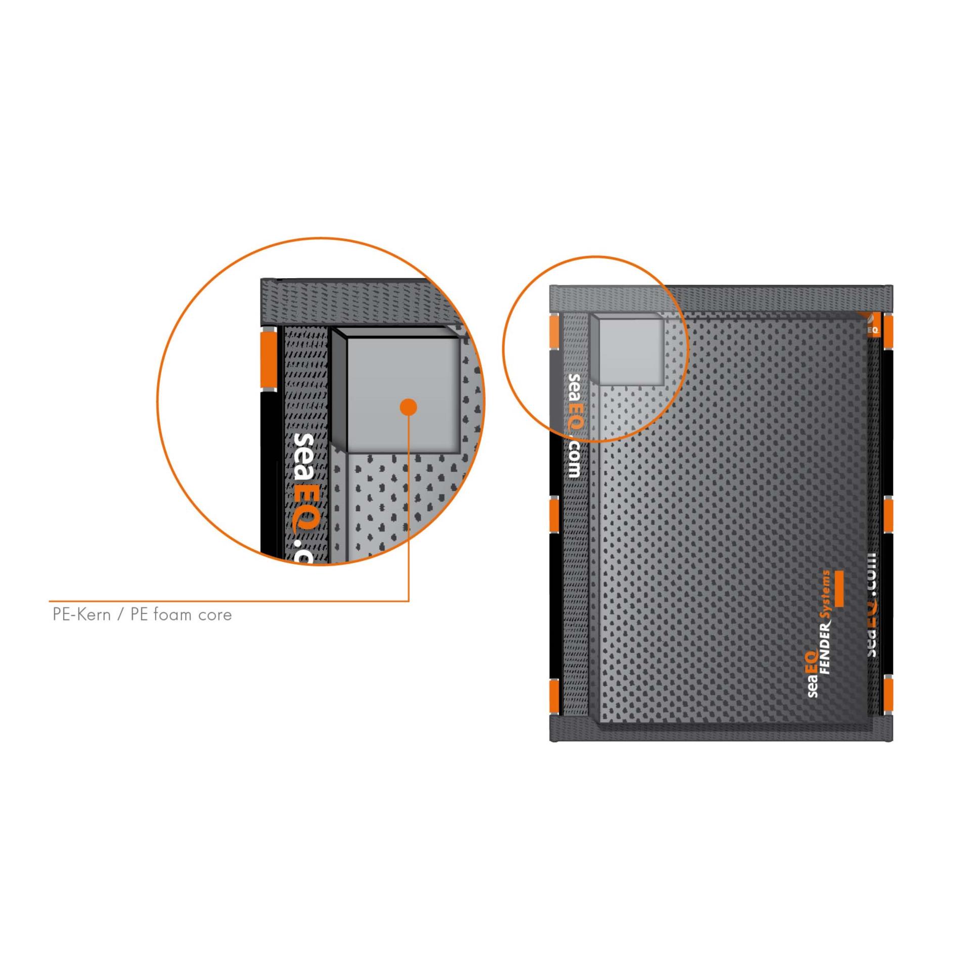 Seaeq Dalbenfender shark grey, 25 x 80