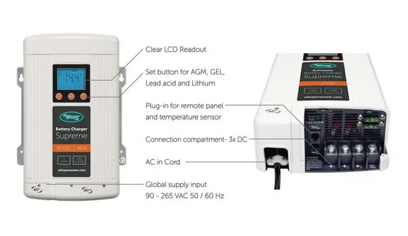 WhisperPower Supreme 12V 40A Ladegerät