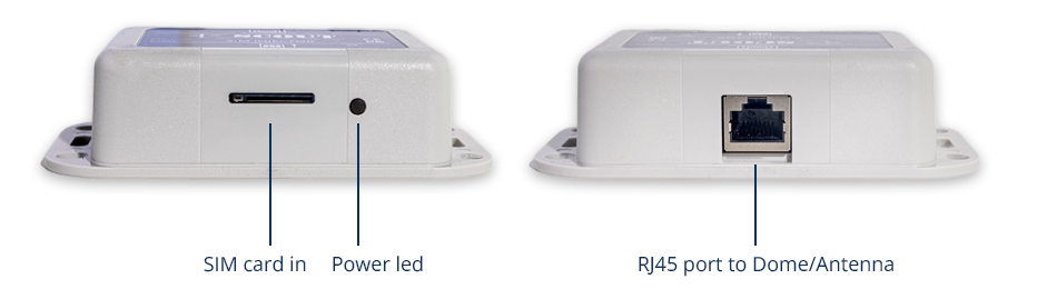 Scout Antennen Scout 5G onBoard Compact mit externen Simkartenleser