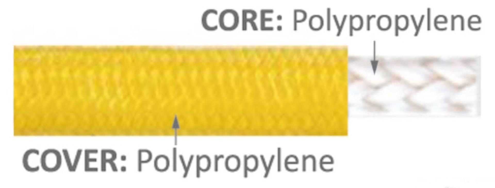 Gleistein Landleine  schwimmfähig gelb Polypropylen, 8 mmØ