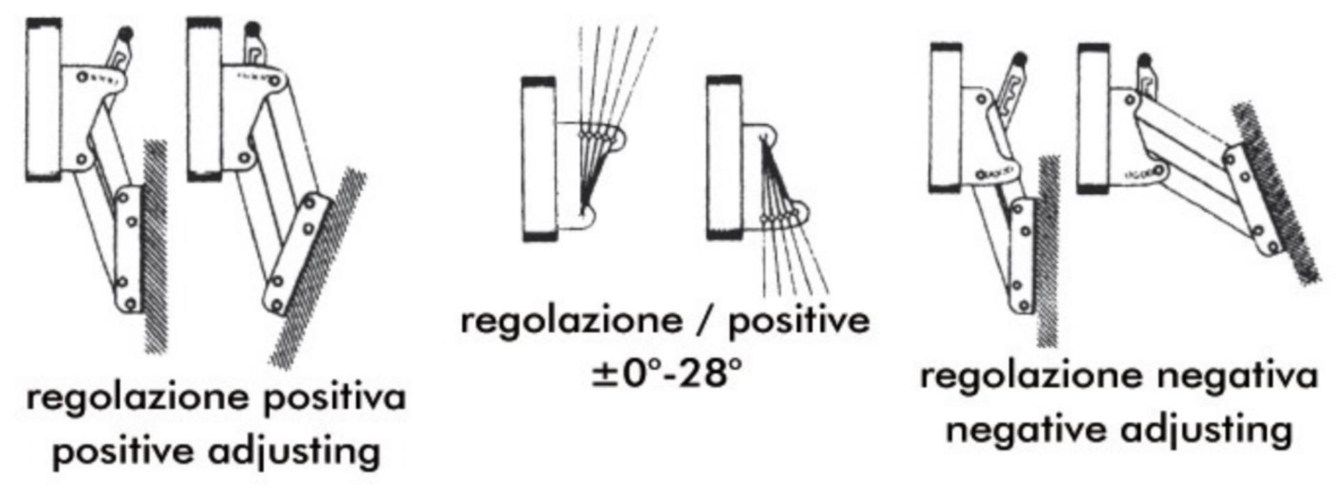 Osculati Motorhalterung Edelstahl, Heavy Duty Osculati Motorhalterung Edelstahl, Heavy Duty
