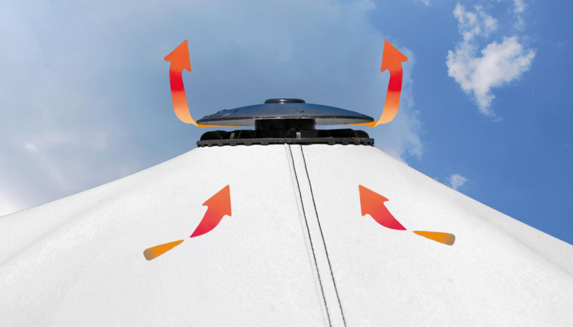 Lindemann Boatvent Persenninglüfter schwarz, 109 mmØ Lindemann Boatvent Persenninglüfter schwarz, 109 mmØ