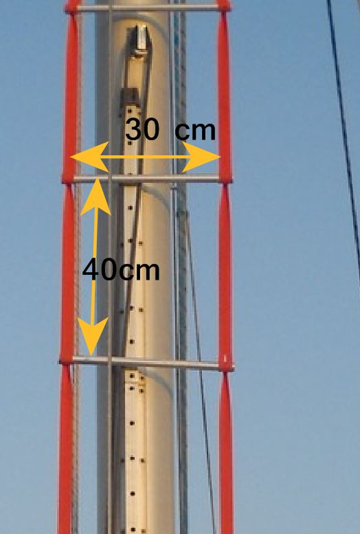 Osculati Mastleiter, Länge 10 Meter Osculati Mastleiter, Länge 10 Meter