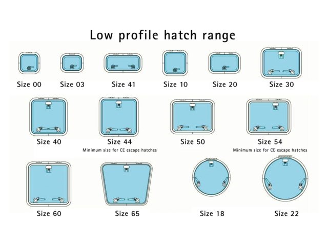 Lewmar Low Profile Luke SZ 10, 330 x 330 mm Lewmar Low Profile Luke SZ 10, 330 x 330 mm