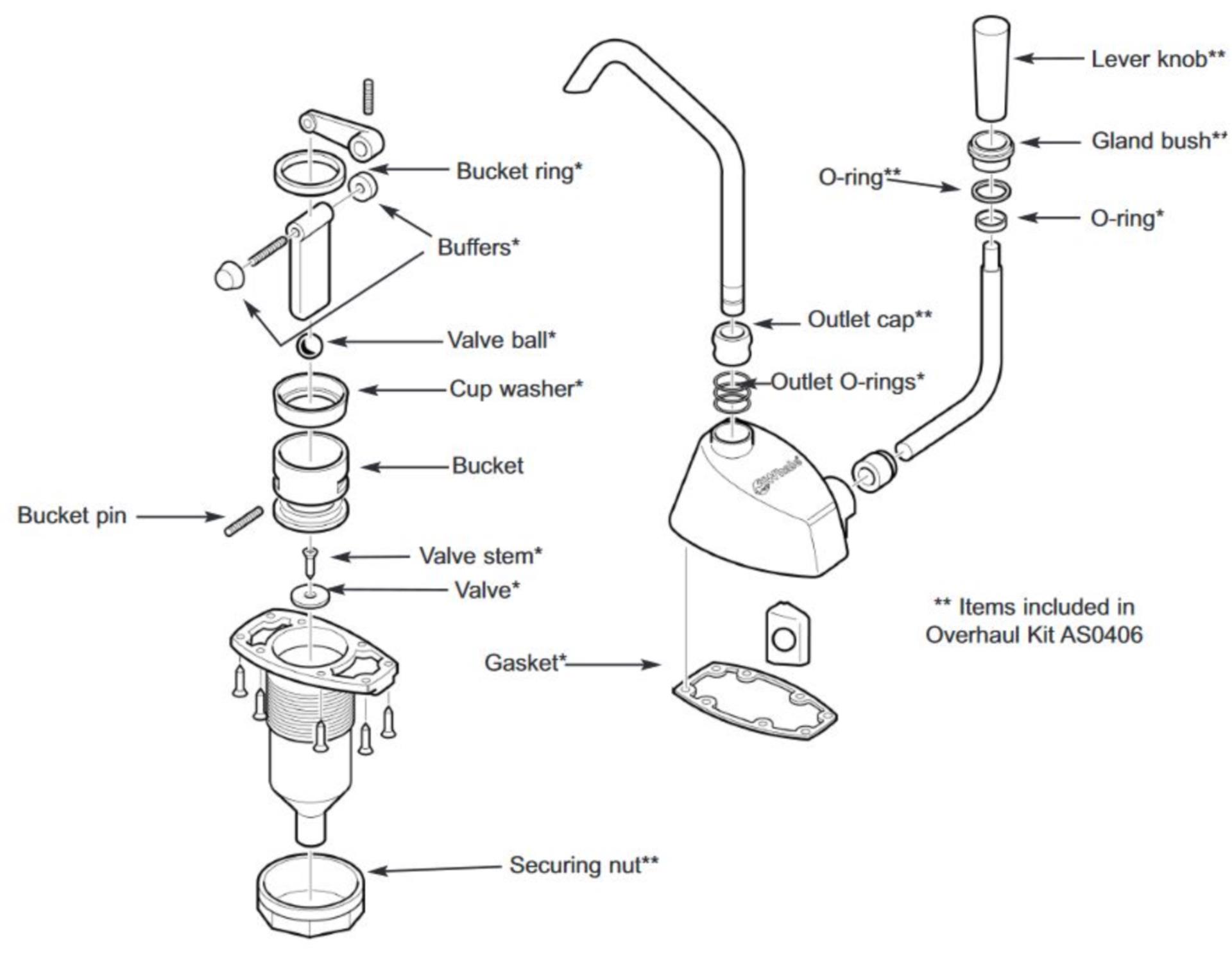 Whale Flipper Pumpe MK4 Service Kit