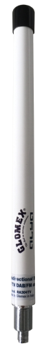 Glomex RA304TV