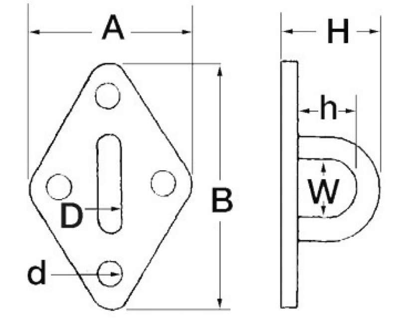 Osculati Edelstahlauge mit Platte, 50 x 80 mm
