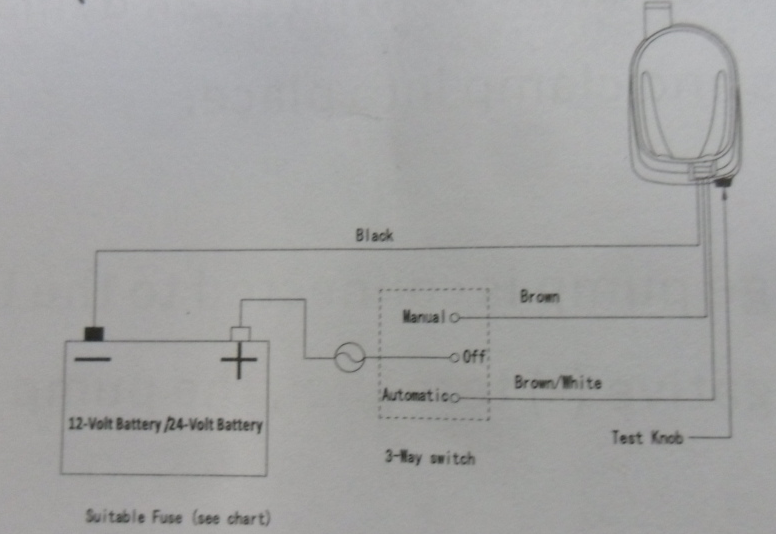 Osculati Automatische Bilgenpumpe G1100, 12 V