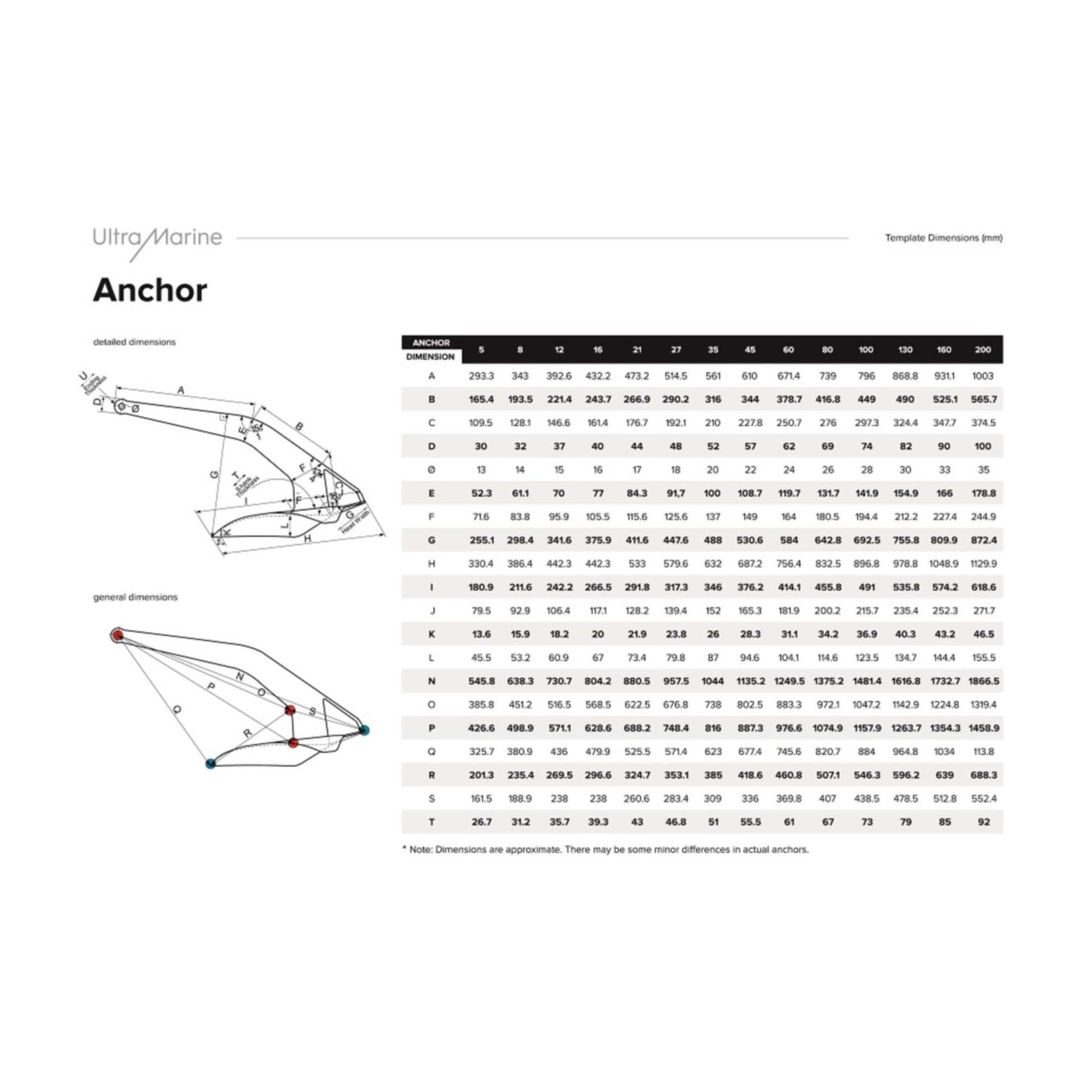 Ultra Marine Anker Edelstahl  8 kg