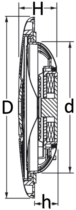 Osculati Marine Lautsprecher Doppelkegel, weiss 2 x 40 W (163 x 119 x 40 mm) Osculati Marine Lautsprecher Doppelkegel, weiss 2 x 40 W (163 x 119 x 40 mm)