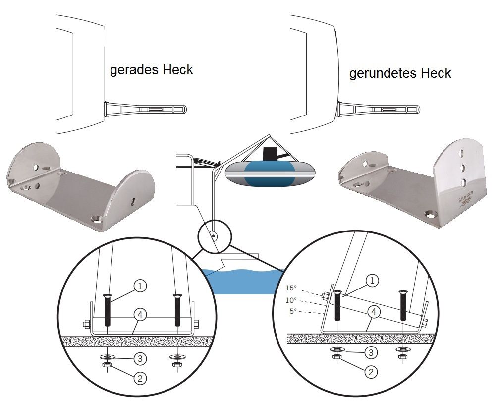 Batsystem Davit DV32 max 100kg Stück