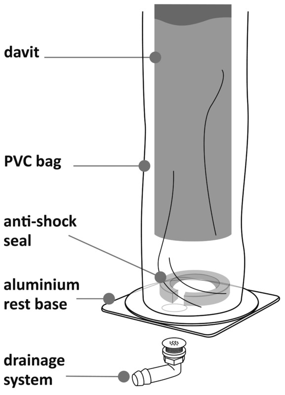 Osculati Davit Teleskop, Flushmount Osculati Davit Teleskop, Flushmount