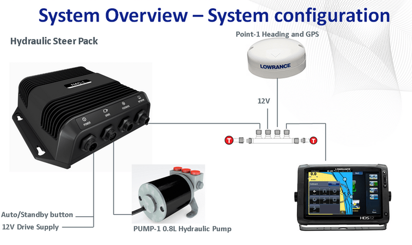 Simrad NAC-1 Hydraulic Outboad Pilot