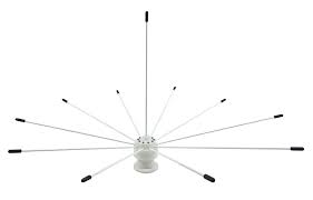 StopGull Stop Gull Keeper für Radarantenne