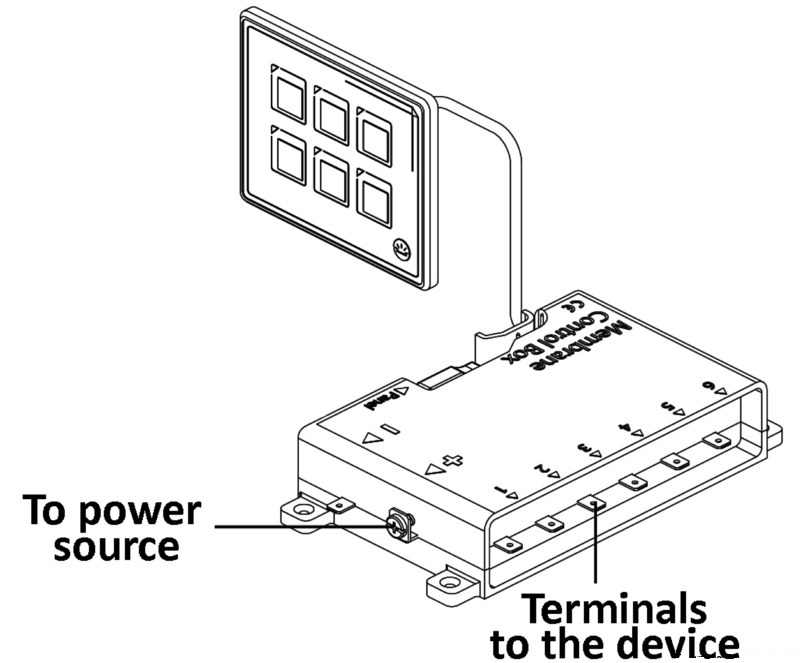 Osculati Schattafel Touch Control 12V, 6er Tafel 91 x 75 mm Osculati Schattafel Touch Control 12V, 6er Tafel 91 x 75 mm