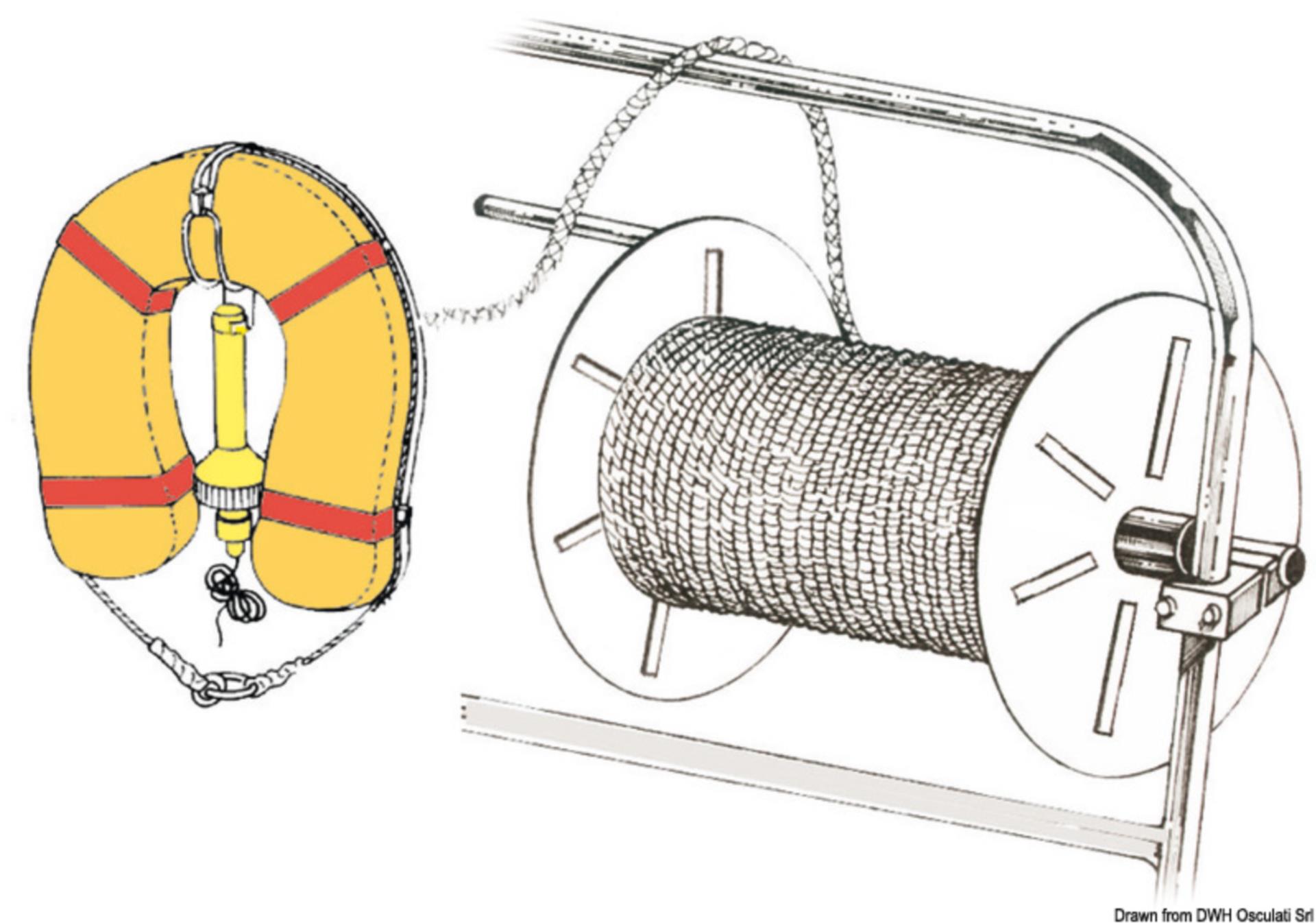 Osculati Trommel zum Aufrollen von Leinen aus rostfeiem Edelstahl Osculati Trommel zum Aufrollen von Leinen aus rostfeiem Edelstahl