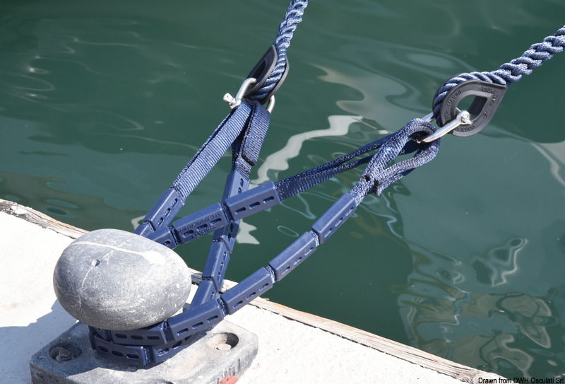 DOUGLAS MARINE Anlegegurt 1,25 m