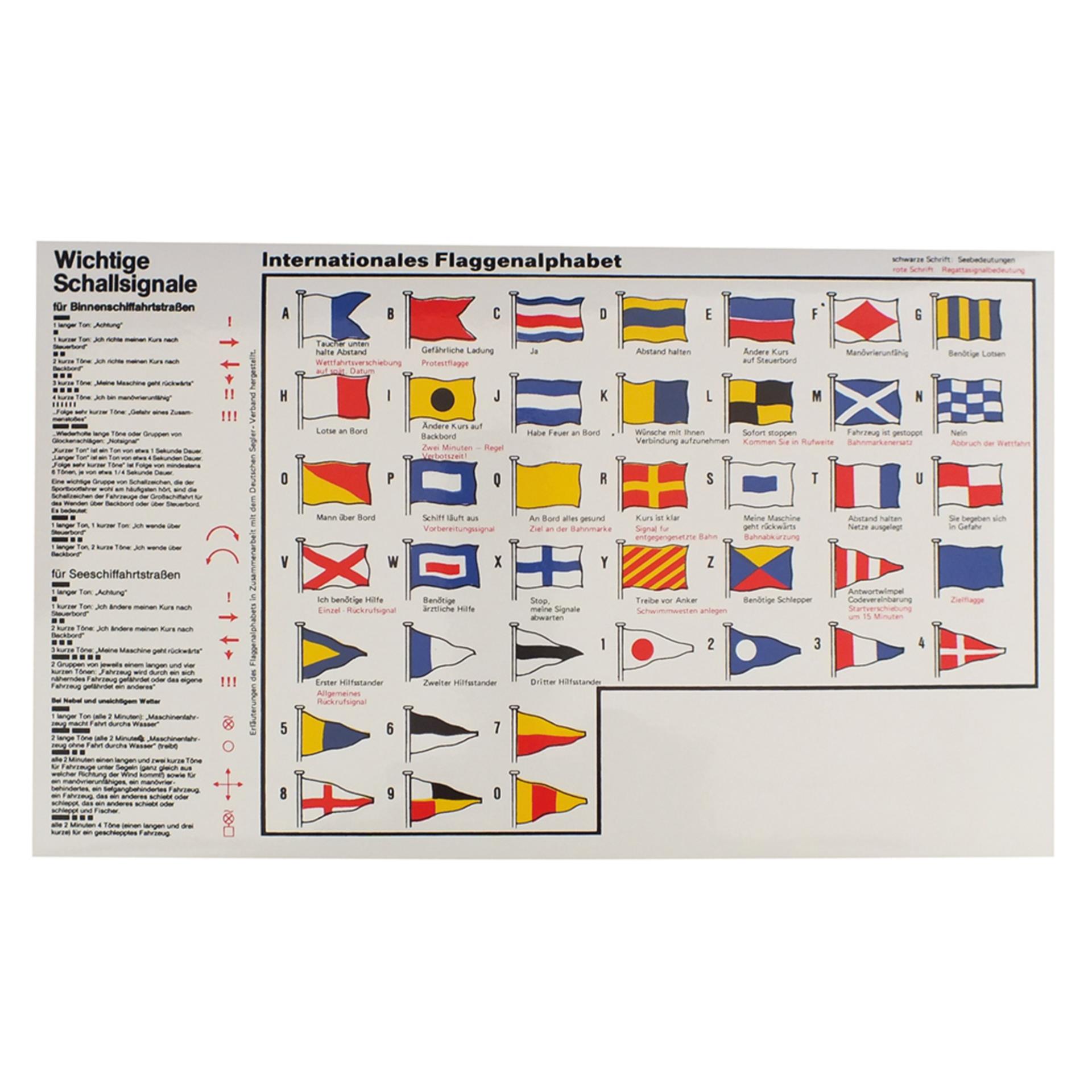 Aufkleber Flaggenalphabeth & Schallsignale, 285 x 170 mm