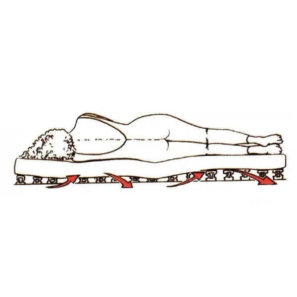 Bedflex 90 / 200 cm, 8 mm Latten Bedflex 90 / 200 cm, 8 mm Latten