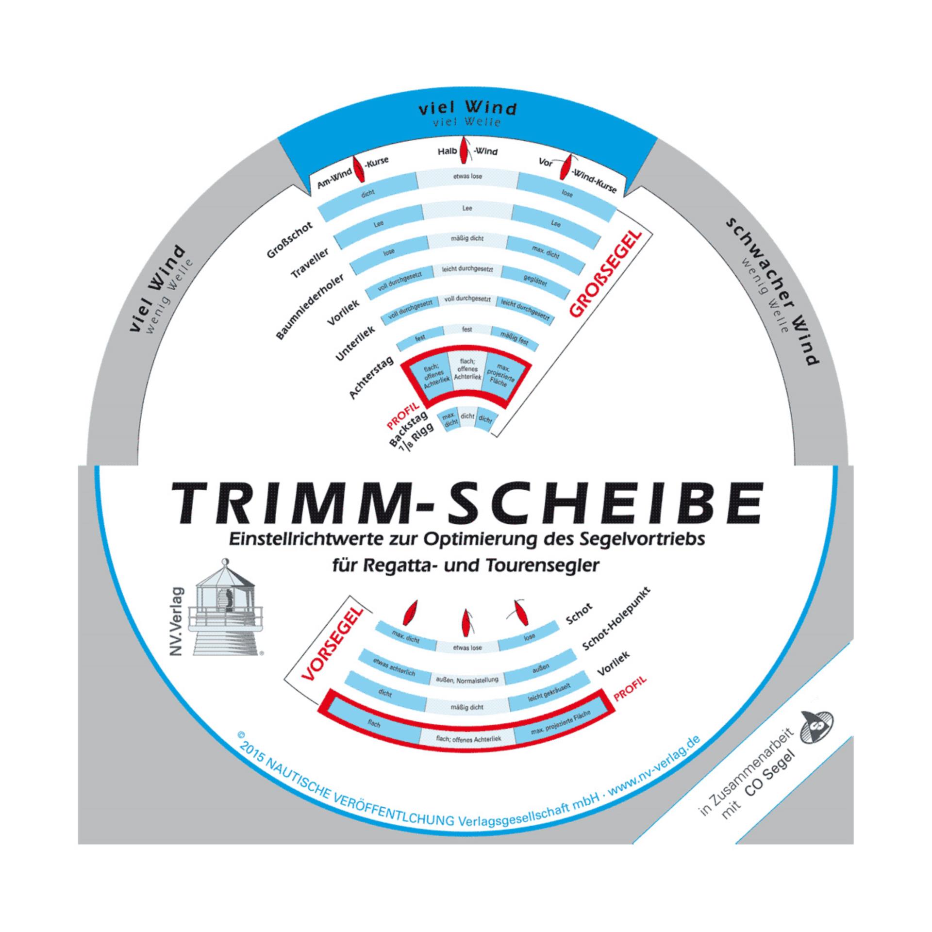 Nautischer Verlag NV Charts Trimmscheibe