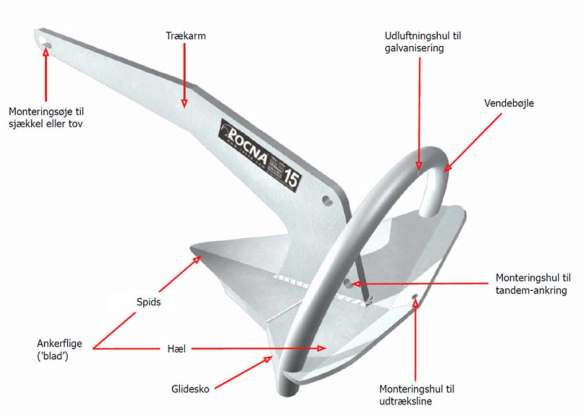 Rocna Anker 15 kg verzinkt, 415 x 830 mm