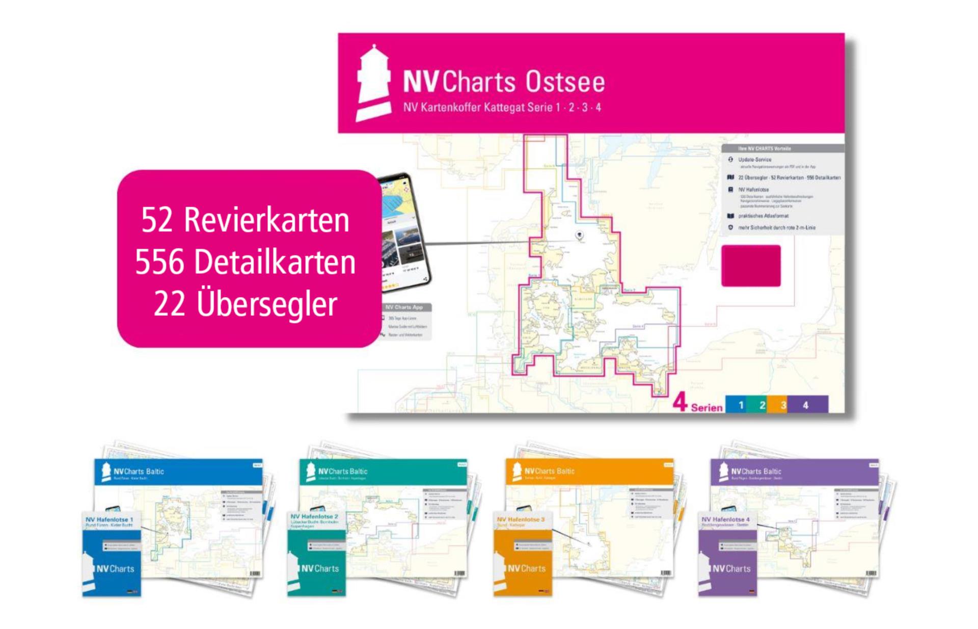 Nautischer Verlag NV Plano Kartenkoffer Ostsee Serie 1, 2, 3, 4